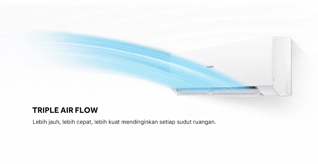 AC AQUA Elektronik AQA-KCR9FQA